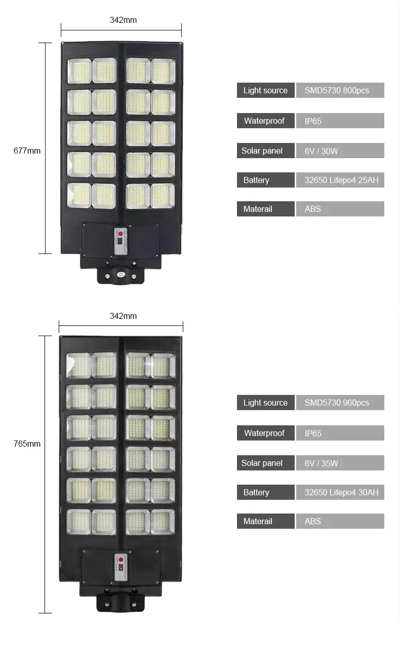 Solar High Def Ultra Bright Street Light - Town And Country Lighting